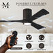 Atlas Irene-3HLK 60 inch Textured Bronze with Matte Black Blades Flush Mount Paddle Fan